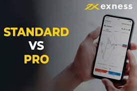 Comprehensive Exness Broker Review Pros, Cons, and Insights