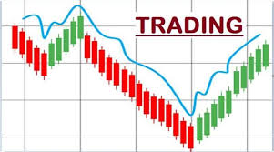 The Best App for Forex Trading Your Ultimate Guide